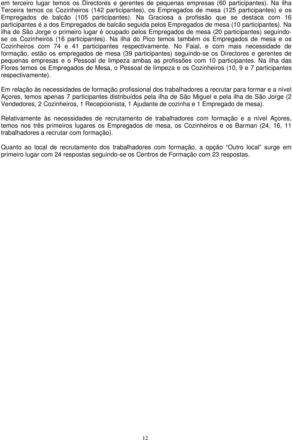 Na Graciosa a profissão que se destaca com 16 participantes é a dos Empregados de balcão seguida pelos Empregados de mesa (10 participantes).