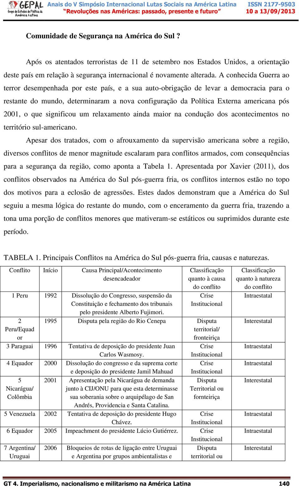 2001, o que significou um relaxamento ainda maior na condução dos acontecimentos no território sul-americano.