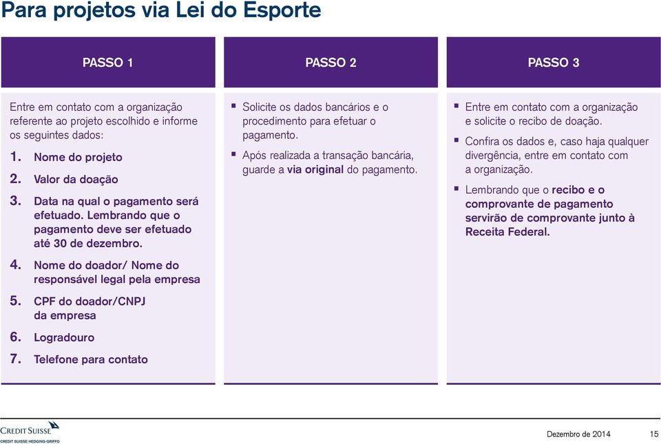 Logradouro 7. Telefone para contato Solicite os dados bancários e o procedimento para efetuar o pagamento. Após realizada a transação bancária, guarde a via original do pagamento.