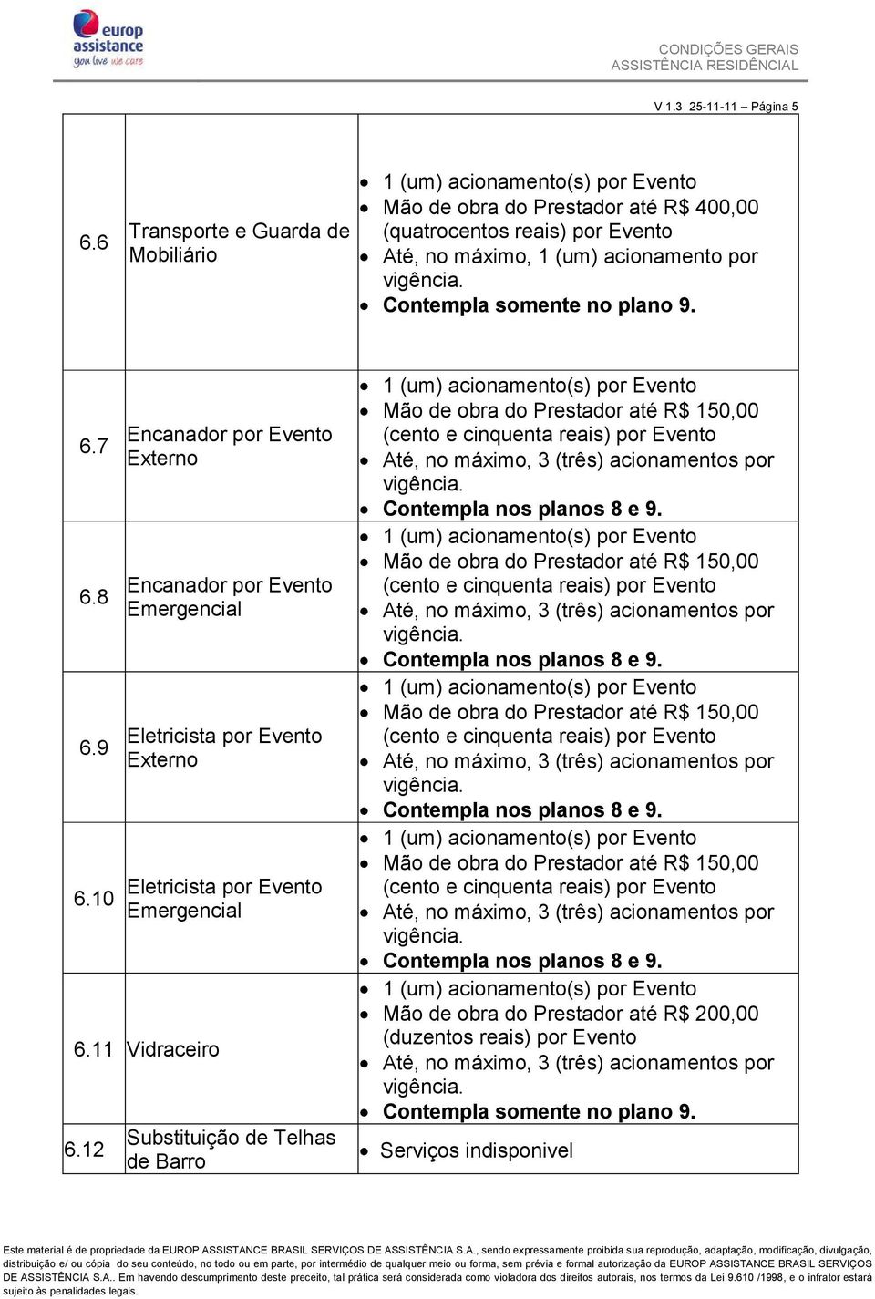 10 Encanador por Evento Externo Encanador por Evento Emergencial Eletricista por Evento Externo Eletricista por Evento Emergencial 6.11 Vidraceiro 6.