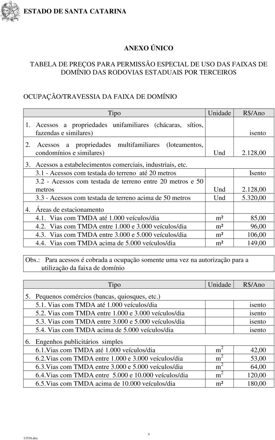 Acessos a estabelecimentos comerciais, industriais, etc. 3.1 - Acessos com testada do terreno até 20 metros Isento 3.2 - Acessos com testada de terreno entre 20 metros e 50 metros Und 2.128,00 3.