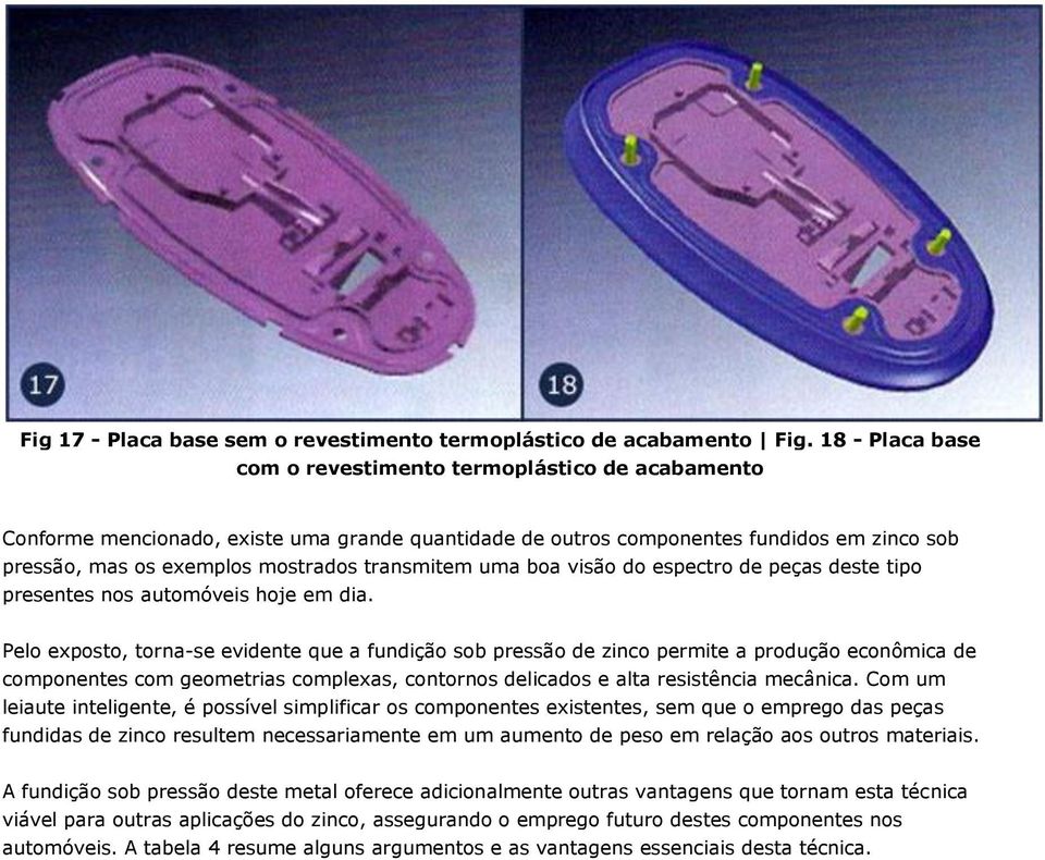 transmitem uma boa visão do espectro de peças deste tipo presentes nos automóveis hoje em dia.