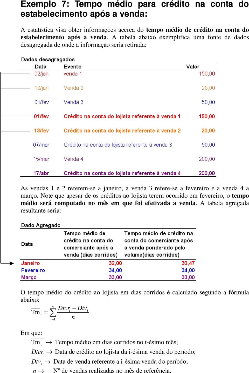 Note que apesar de os crédtos ao lojsta terem ocorrdo em feverero, o tempo médo será computado o mês em que fo efetvada a veda.