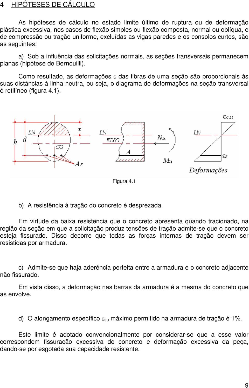 Como reltao, a eormaçõe ε a ibra e ma eção ão proporcionai à a itância à linha netra, o eja, o iagrama e eormaçõe na eção tranveral é retilíneo (igra 4.1). Figra 4.