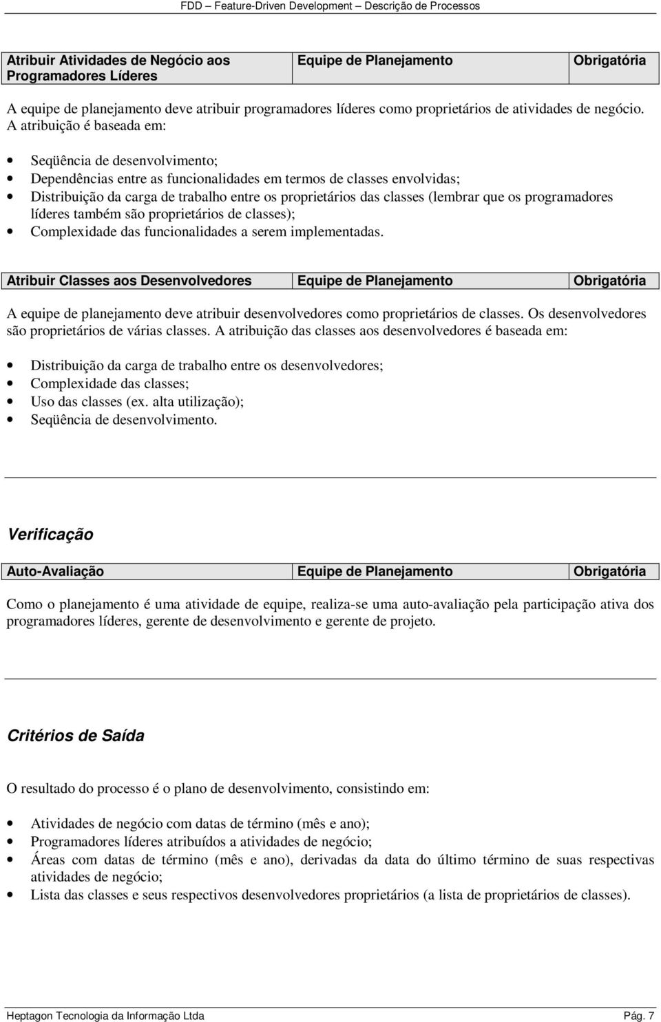 (lembrar que os programadores líderes também são proprietários de classes); Complexidade das funcionalidades a serem implementadas.