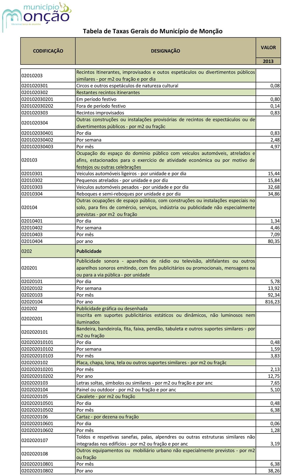 instalações provisórias de recintos de espectáculos ou de divertimentos públicos - por m2 ou fração 020102030401 Por dia 0,83 020102030402 Por semana 2,48 020102030403 Por mês 4,97 020103 Ocupação do