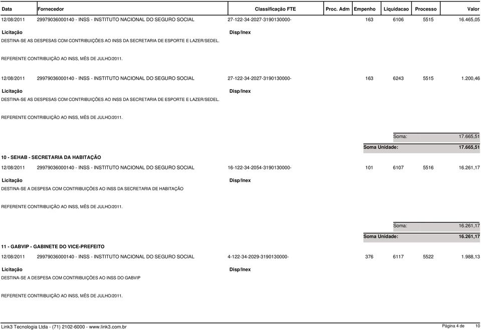 465,05 27-122-34-2027-3190130000-163 6243 5515 1.200,46 - SEHAB - SECRETARIA DA HABITAÇÃO 16-122-34-2054-3190130000-1 67 5516 16.