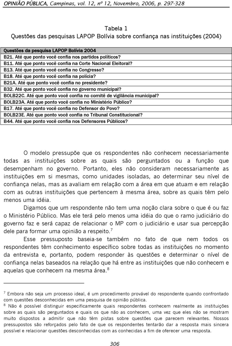 B21A. Até que ponto você confia no presidente? B32. Até que ponto você confia no governo municipal? BOLB22C. Até que ponto você confia no comitê de vigilância municipal? BOLB23A.