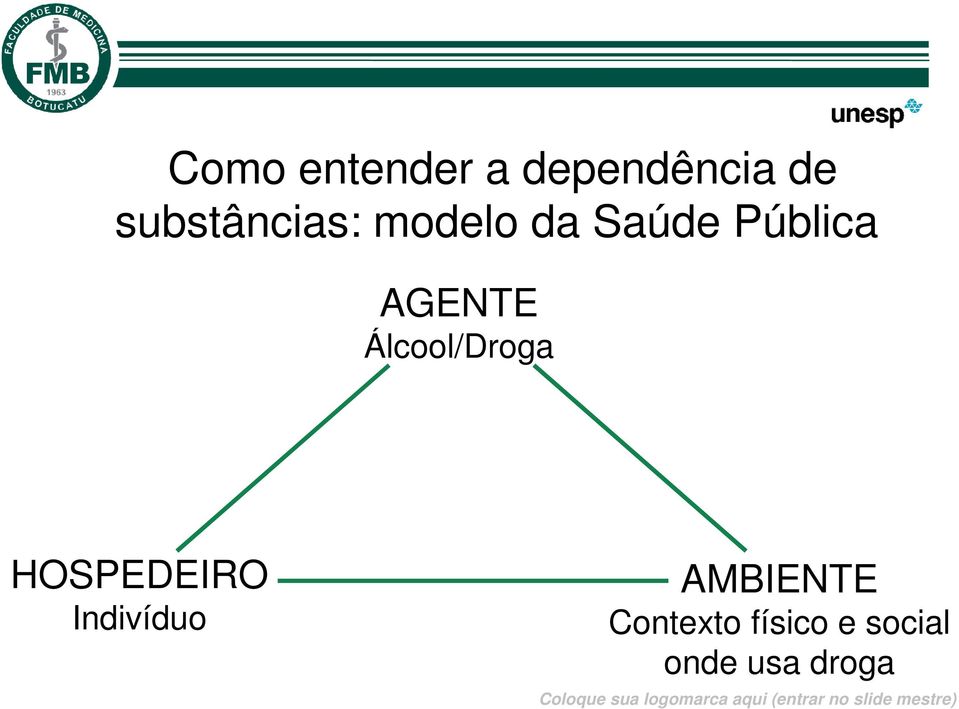 AGENTE Álcool/Droga HOSPEDEIRO