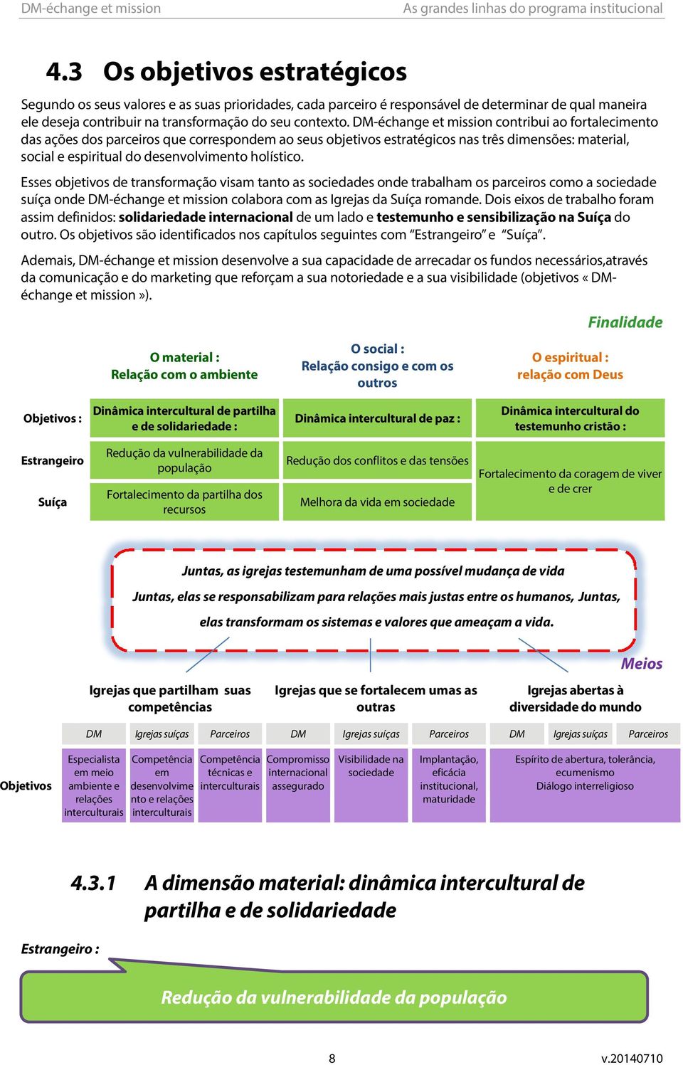 holístico. Esses objetivos de transformação visam tanto as sociedades onde trabalham os parceiros como a sociedade suíça onde DM-échange et mission colabora com as Igrejas da Suíça romande.