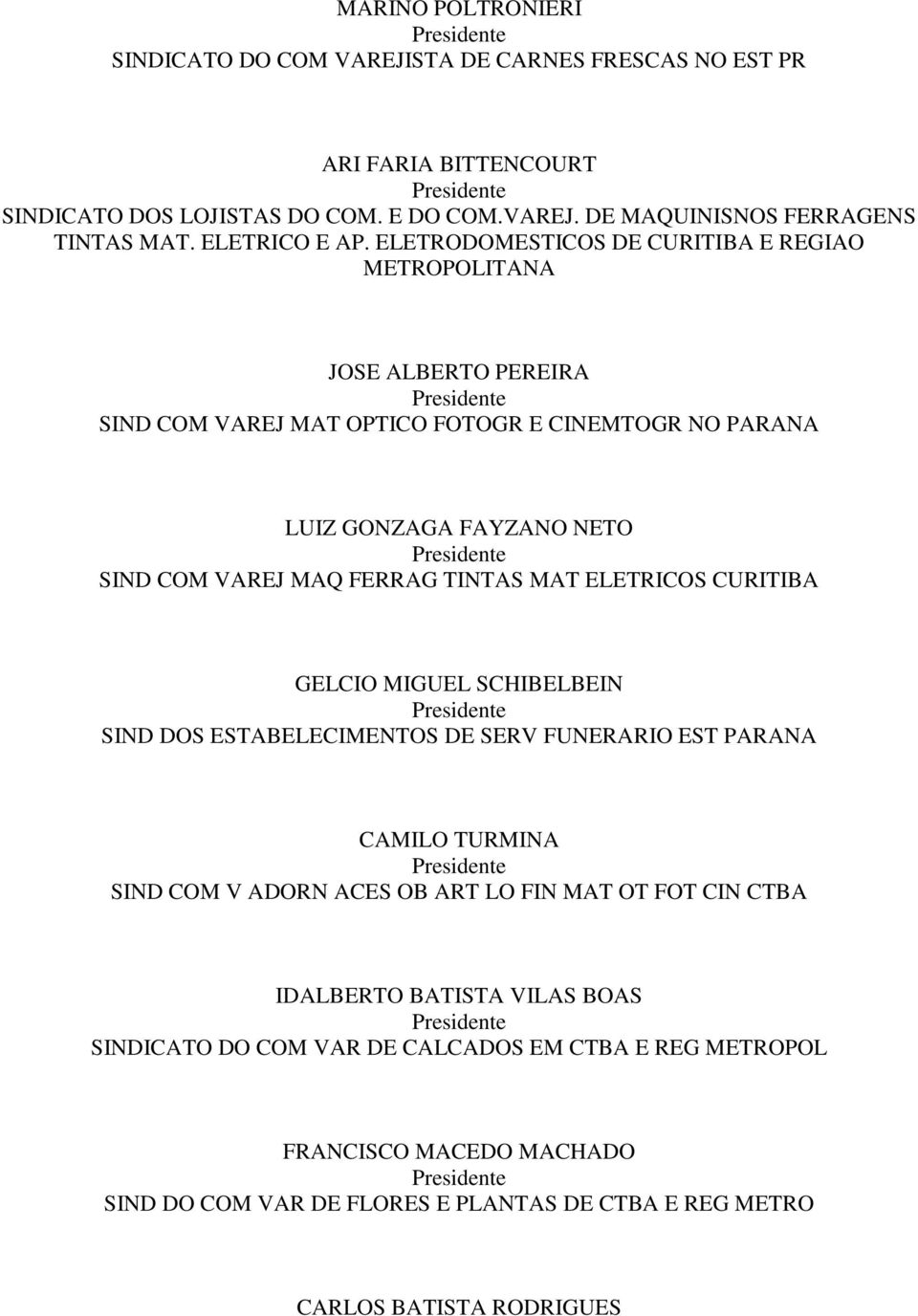 ELETRODOMESTICOS DE CURITIBA E REGIAO METROPOLITANA JOSE ALBERTO PEREIRA SIND COM VAREJ MAT OPTICO FOTOGR E CINEMTOGR NO PARANA LUIZ GONZAGA FAYZANO NETO SIND COM VAREJ MAQ FERRAG TINTAS