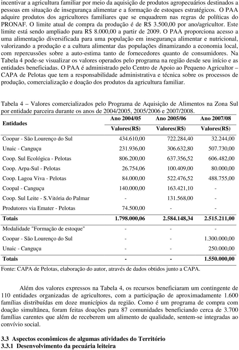 Este limite está sendo ampliado para R$ 8.000,00 a partir de 2009.