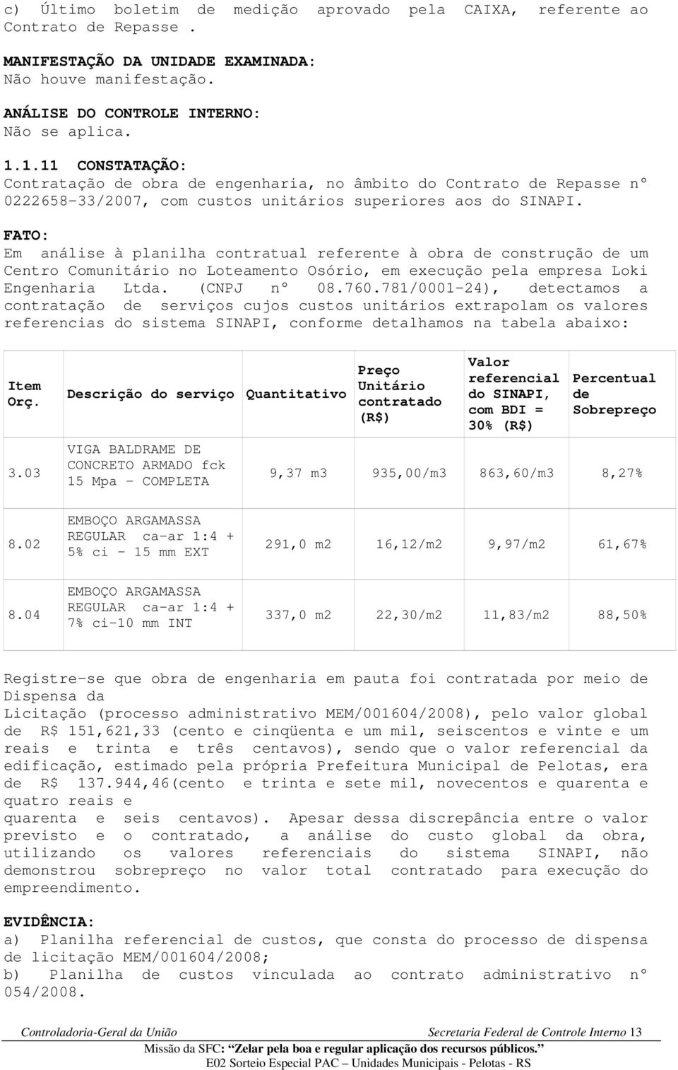 Em análise à planilha contratual referente à obra de construção de um Centro Comunitário no Loteamento Osório, em execução pela empresa Loki Engenharia Ltda. (CNPJ n 08.760.