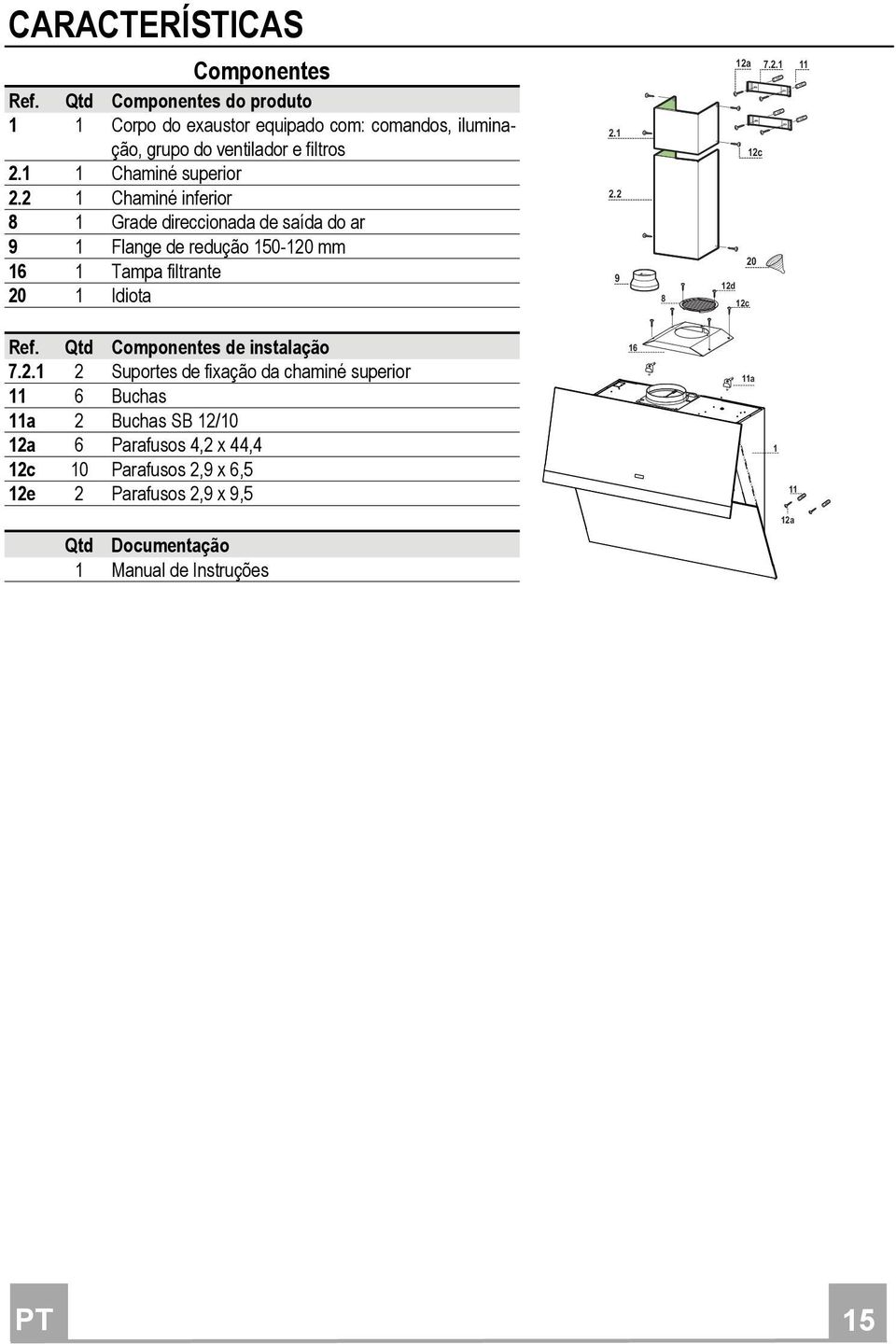 1 2.2 9 8 12a 7.2.1 11 12c 20 12d 12c Ref. Qtd Componentes de instalação 7.2.1 2 Suportes de fixação da chaminé superior 11 6 Buchas 11a 2 Buchas SB