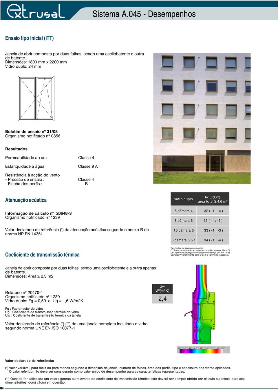 do vento Pressão de ensaio : Classe 4 Flecha dos perfis : B Atenuação acústica Informação de cálculo nº 20648 3 Organismo notificado nº 1239 Valor declarado de referência (*) da atenuação acústica