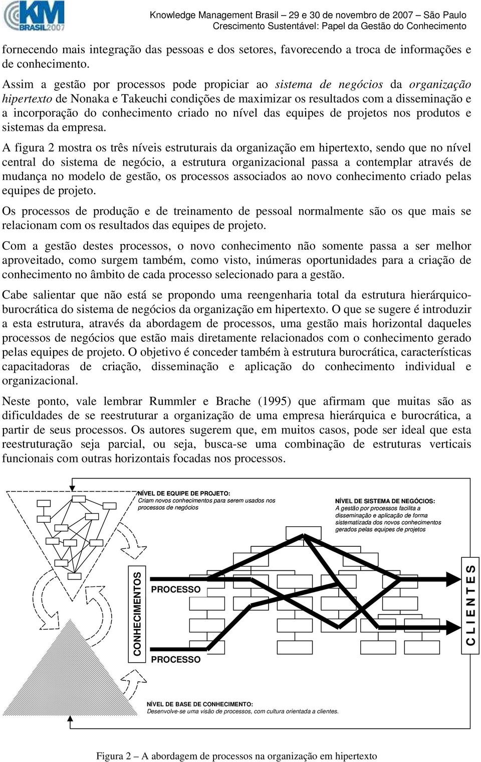 conhecimento criado no nível das equipes de projetos nos produtos e sistemas da empresa.