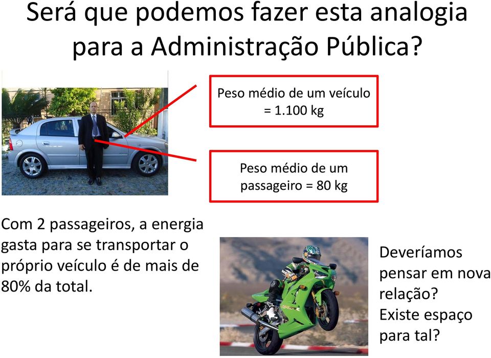 100 kg Peso médio de um passageiro = 80 kg Com 2 passageiros, a energia