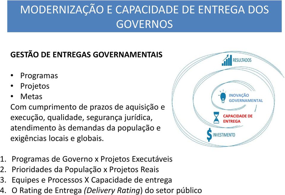 globais. INOVAÇÃO GOVERNAMENTAL CAPACIDADE DE ENTREGA 1. Programas de Governo x Projetos Executáveis 2.