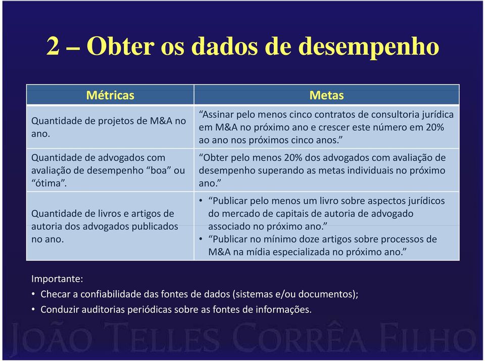 Metas Assinar pelo menos cinco contratos de consultoria jurídica em M&A no próximo ano e crescer este número em 20% ao ano nos próximos cinco anos.