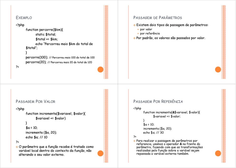 PASSAGEM POR VALOR function incrementa($variavel, $valor){ $a = 10; $variavel += $valor) incrementa ($a, 20); echo $a; // 10 O parâmetro que a função recebe é tratado como variável local dentro do