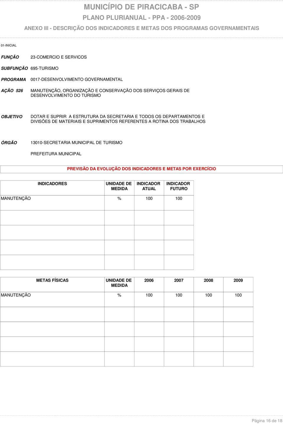 ESTRUTURA DA SECRETARIA E TODOS OS DEPARTAMENTOS E DIVISÕES DE MATERIAIS E SUPRIMENTOS REFERENTES A ROTINA DOS