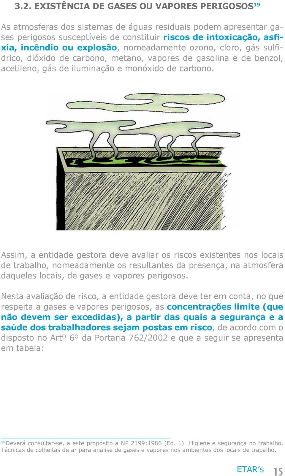 Assim, a entidade gestora deve avaliar os riscos existentes nos locais de trabalho, nomeadamente os resultantes da presença, na atmosfera daqueles locais, de gases e vapores perigosos.