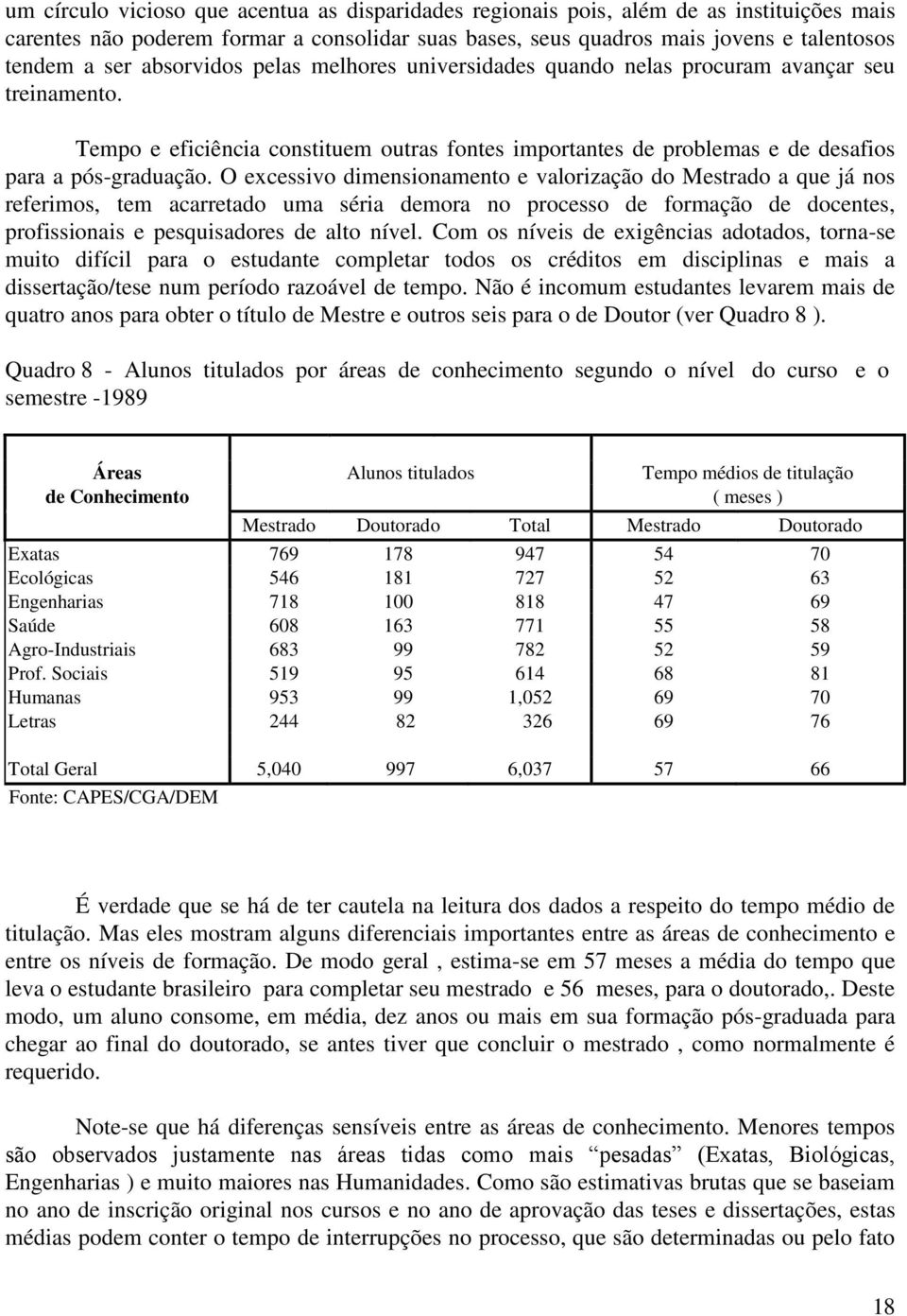 O excessivo dimensionamento e valorização do Mestrado a que já nos referimos, tem acarretado uma séria demora no processo de formação de docentes, profissionais e pesquisadores de alto nível.