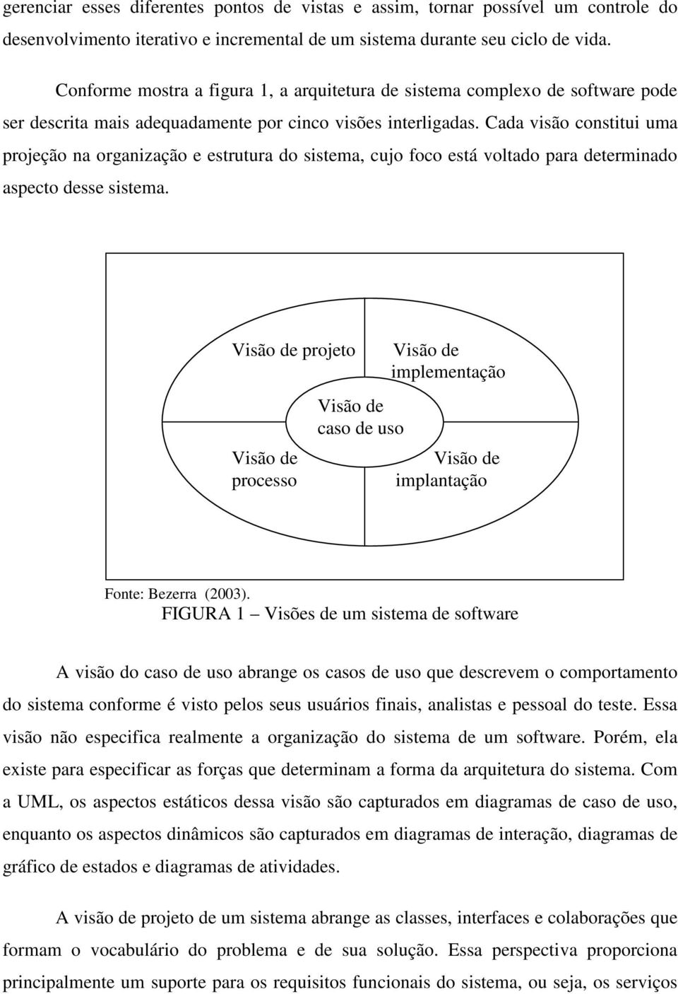 Cada visão constitui uma projeção na organização e estrutura do sistema, cujo foco está voltado para determinado aspecto desse sistema.