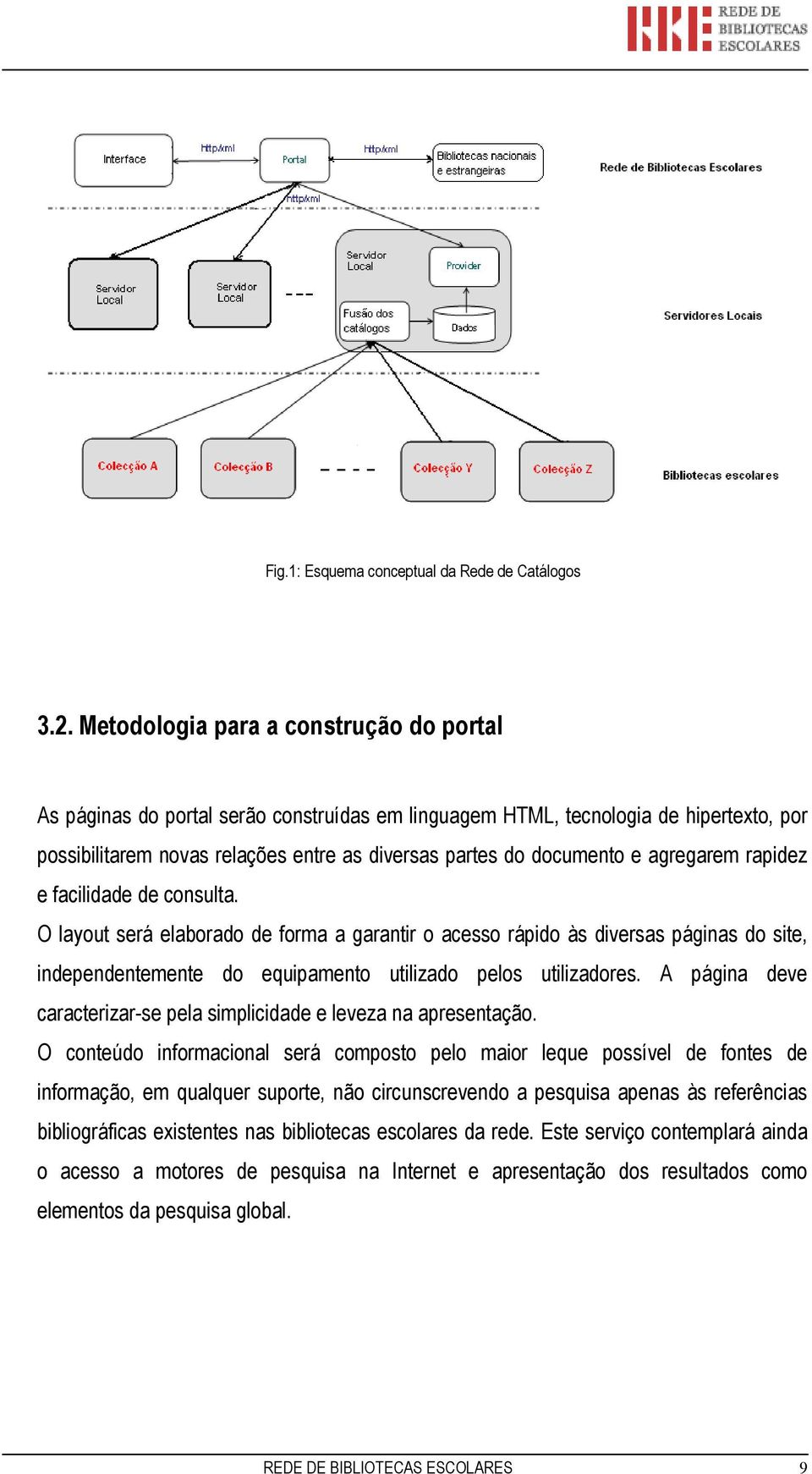 agregarem rapidez e facilidade de consulta. O layout será elaborado de forma a garantir o acesso rápido às diversas páginas do site, independentemente do equipamento utilizado pelos utilizadores.