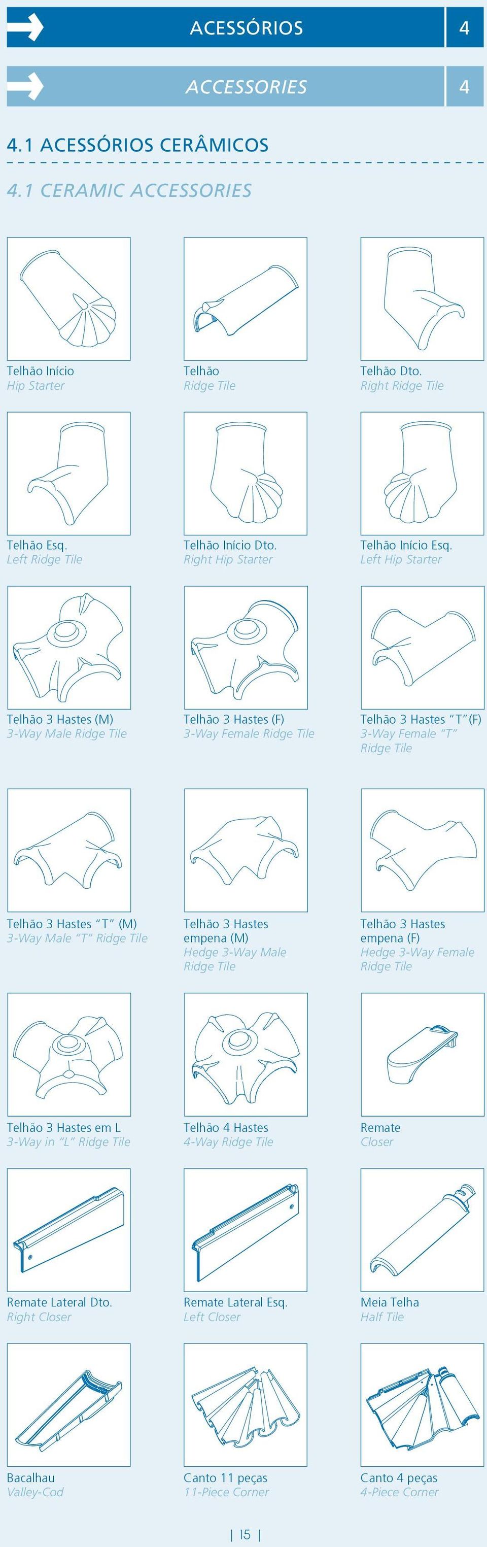 Left Hip Starter Telhão 3 Hastes (M) 3-Way Male Ridge Tile Telhão 3 Hastes (F) 3-Way Female Ridge Tile Telhão 3 Hastes T (F) 3-Way Female T Ridge Tile Telhão 3 Hastes T (M) 3-Way Male T Ridge Tile