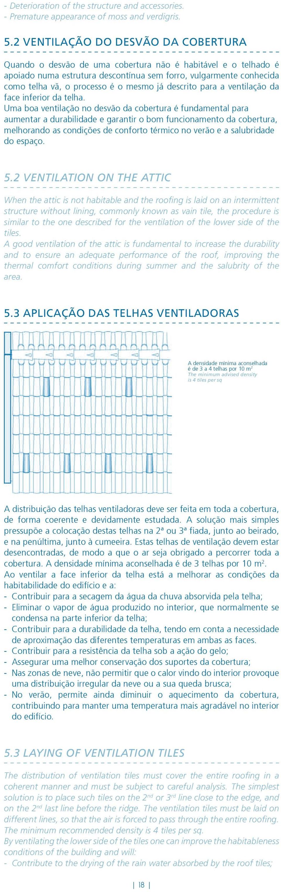 mesmo já descrito para a ventilação da face inferior da telha.