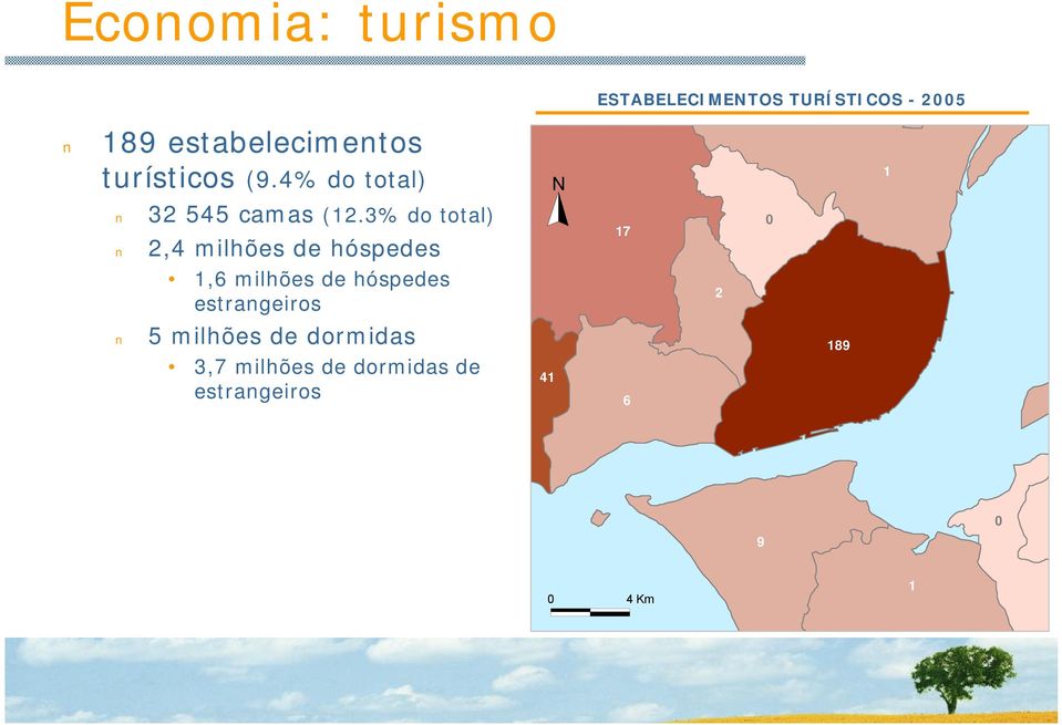 3% do total) 2,4 milhões de hóspedes 1,6 milhões de hóspedes