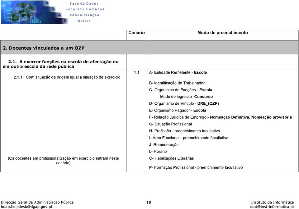 1. Com situação de origem igual a situação de exercício (Os docentes em profissionalização em exercício entram neste cenário) 1.