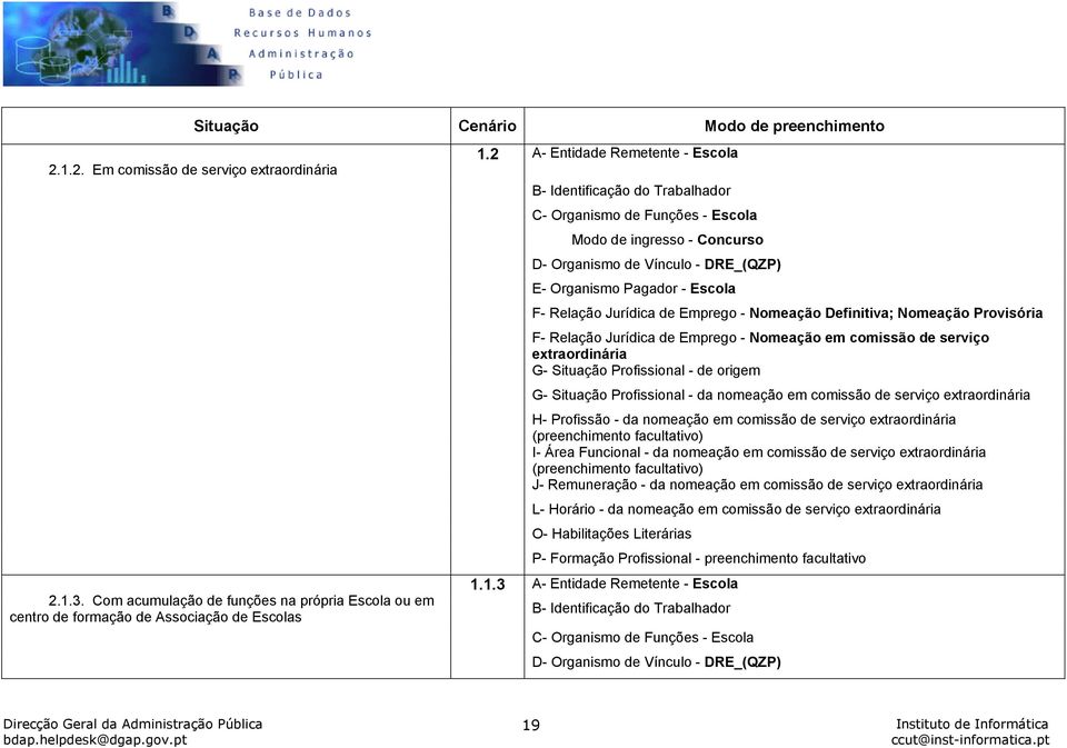 - de origem - da nomeação em comissão de serviço extraordinária H- Profissão - da nomeação em comissão de serviço extraordinária (preenchimento facultativo) I- Área Funcional - da nomeação em