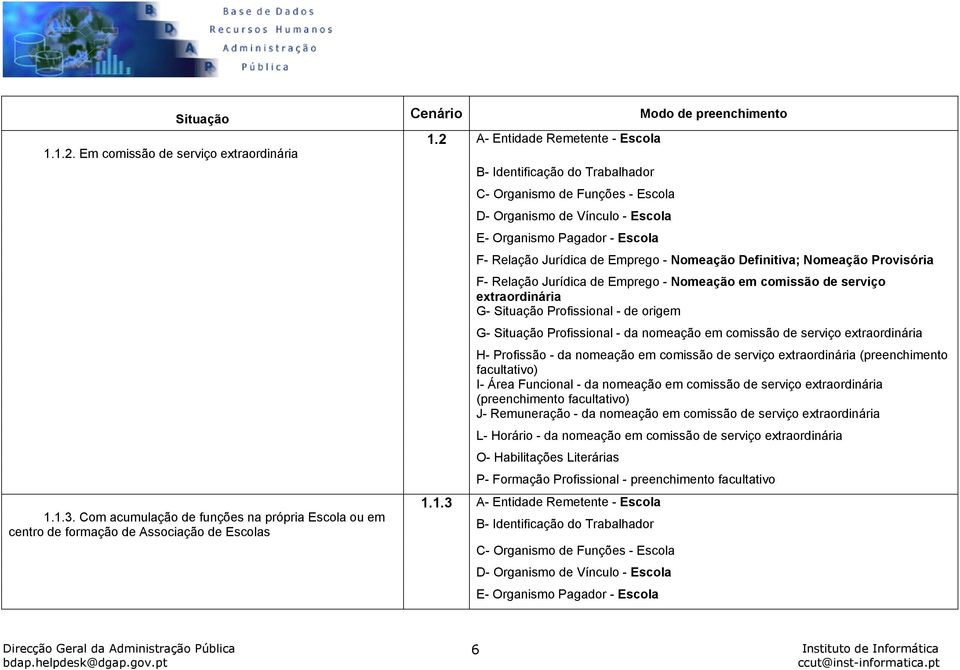 extraordinária H- Profissão - da nomeação em comissão de serviço extraordinária (preenchimento facultativo) I- Área Funcional - da nomeação em comissão de serviço extraordinária (preenchimento