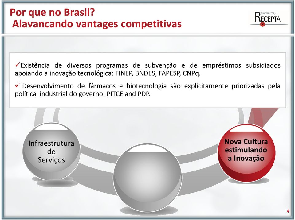 empréstimos subsidiados apoiando a inovação tecnológica: FINEP, BNDES, FAPESP, CNPq.