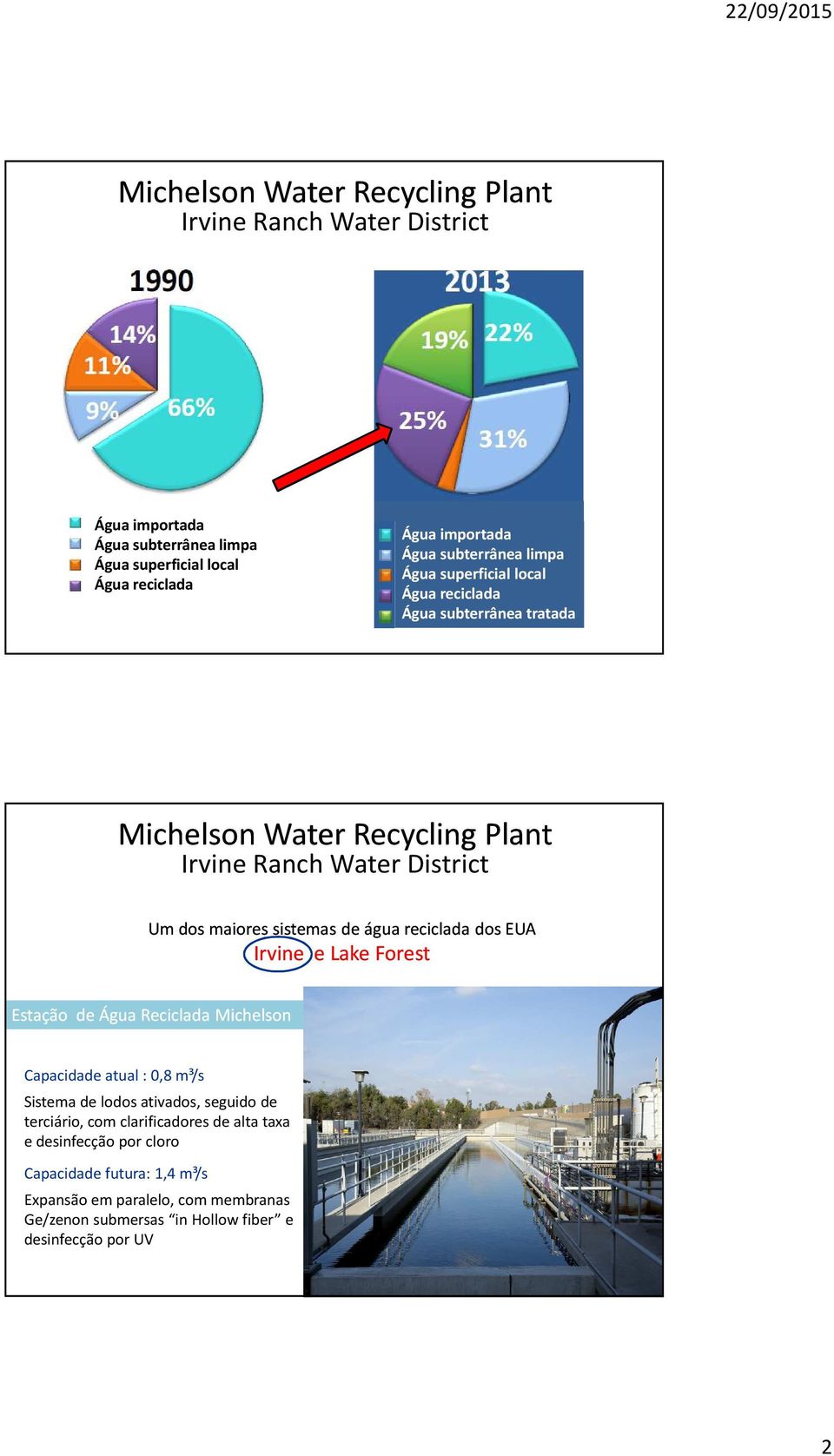 de água reciclada dos EUA Irvine e Lake Forest Estação de Água Reciclada Michelson Capacidade atual : 0,8 m³/s Sistema de lodos ativados, seguido de terciário, com