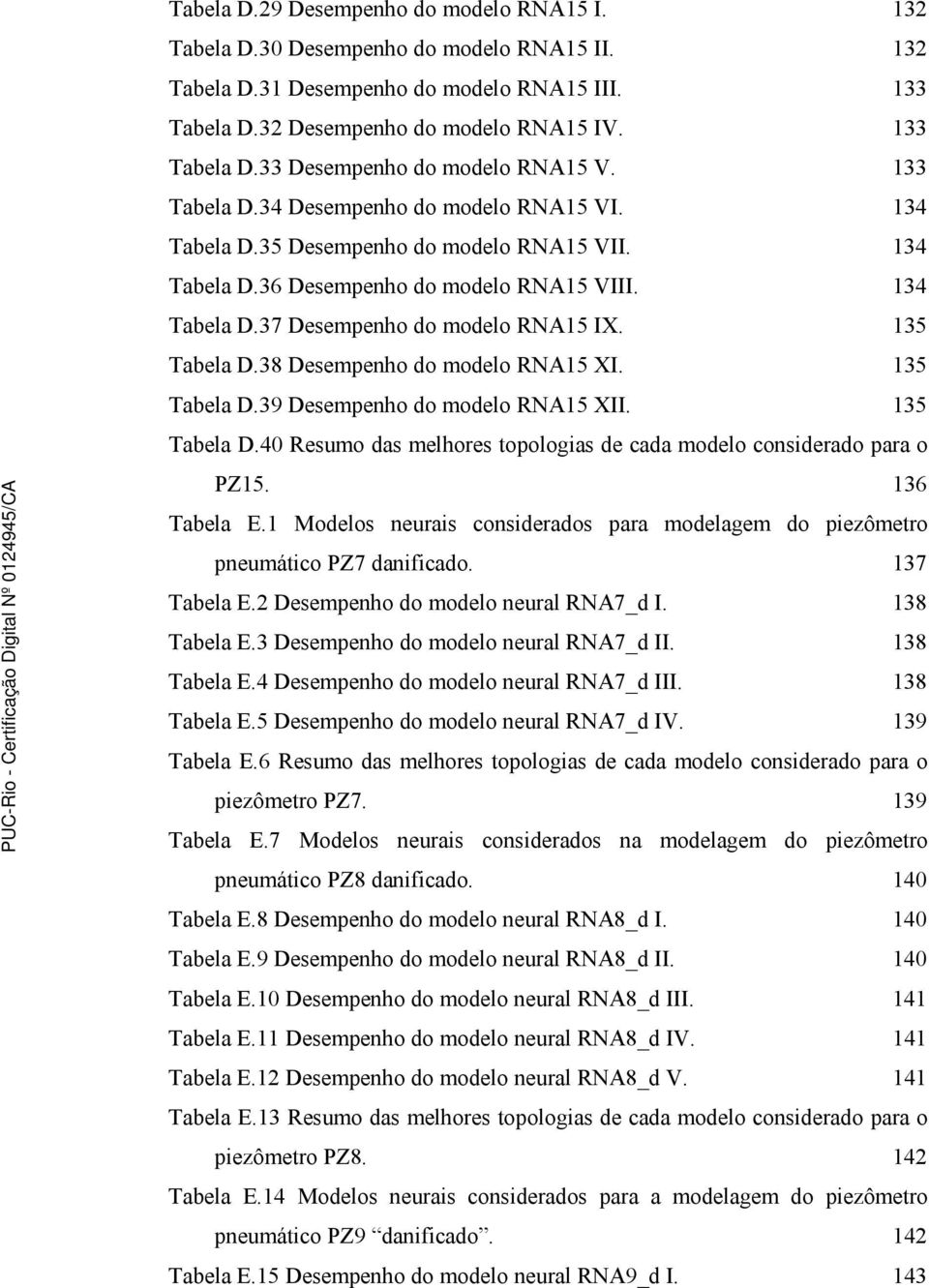 135 Tabela D.38 Desempenho do modelo RNA15 XI. 135 Tabela D.39 Desempenho do modelo RNA15 XII. 135 Tabela D.40 Resumo das melhores topologias de cada modelo considerado para o PZ15. 136 Tabela E.