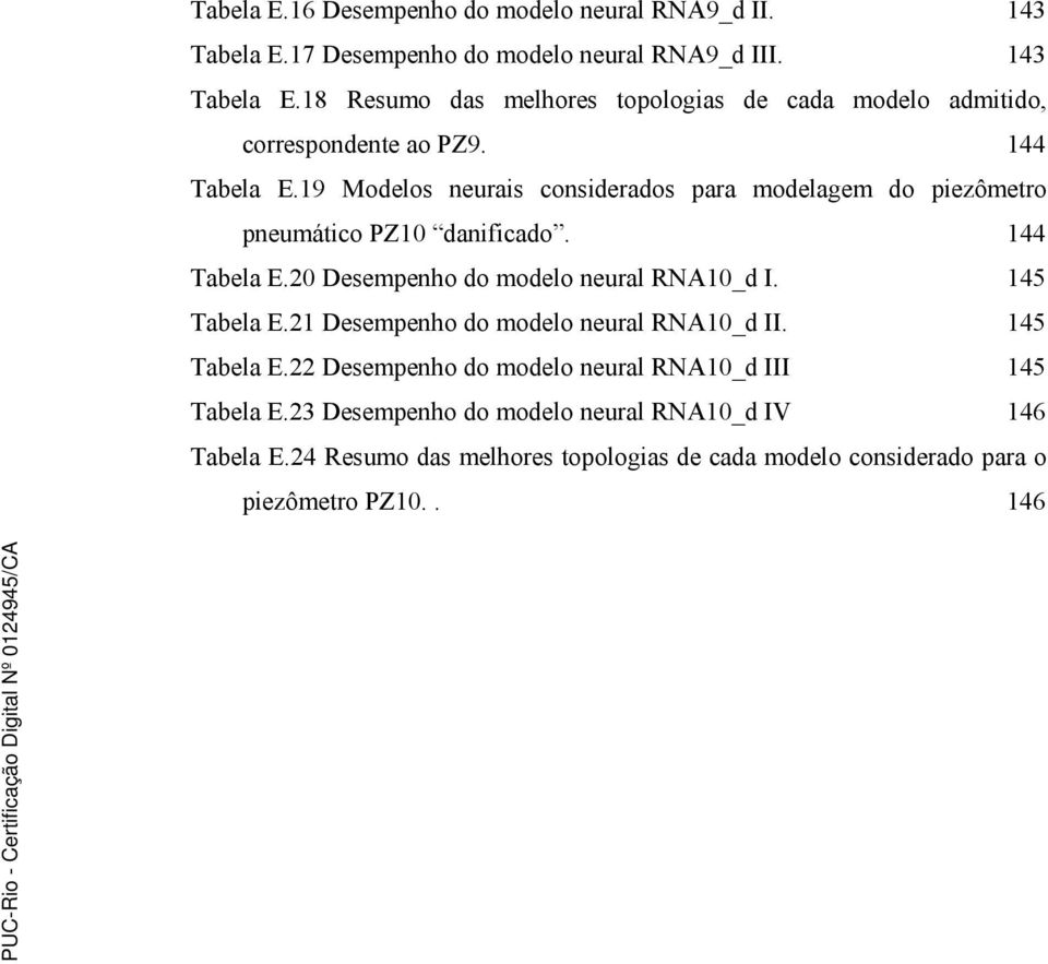 145 Tabela E.21 Desempenho do modelo neural RNA10_d II. 145 Tabela E.22 Desempenho do modelo neural RNA10_d III 145 Tabela E.