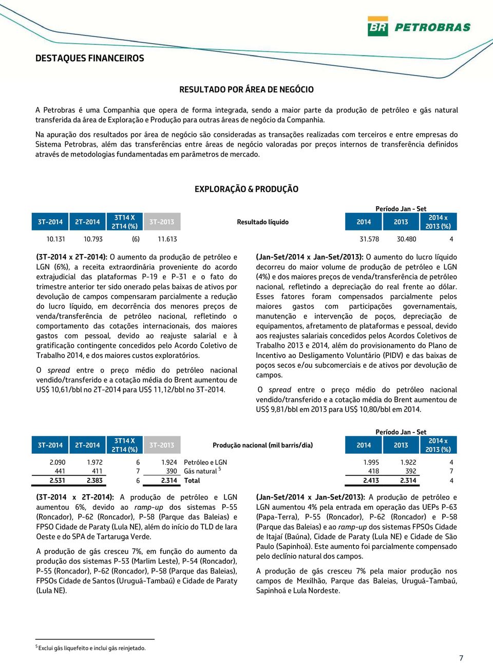 Na apuração dos resultados por área de negócio são consideradas as transações realizadas com terceiros e entre empresas do Sistema Petrobras, além das transferências entre áreas de negócio valoradas