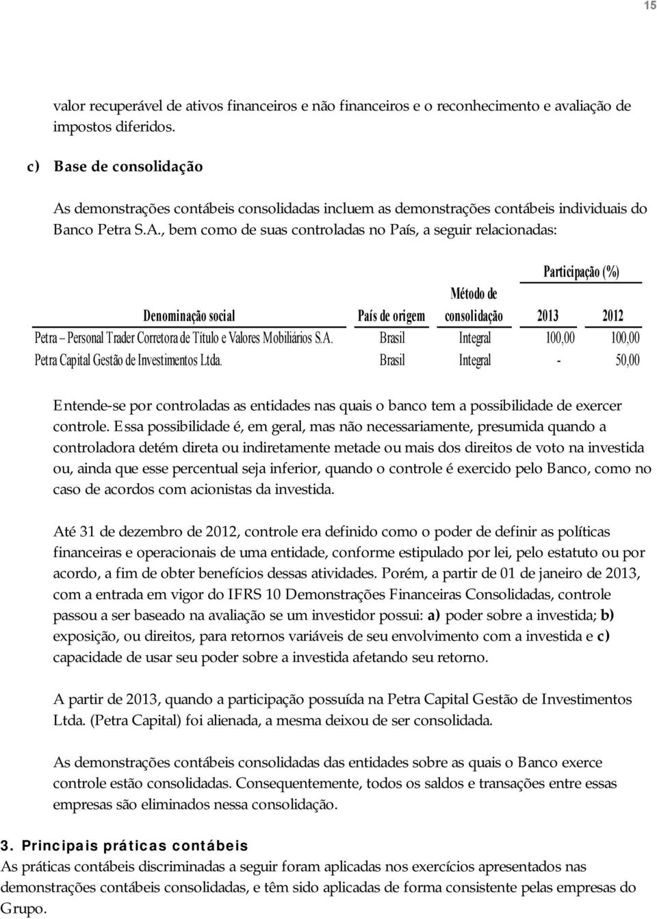 demonstrações contábeis consolidadas incluem as demonstrações contábeis individuais do Banco Petra S.A.