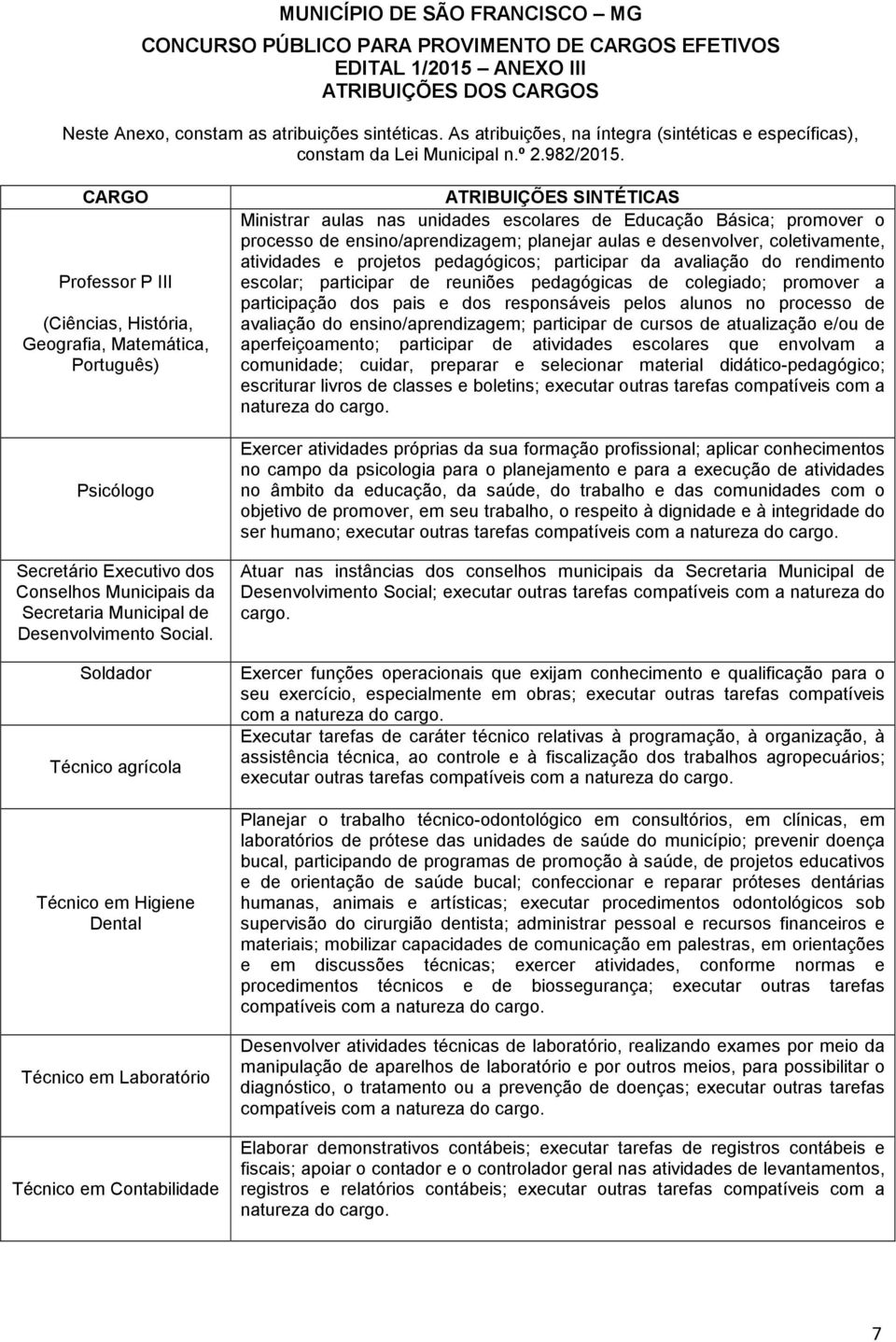 Soldador Técnico agrícola Técnico em Higiene Dental Técnico em Laboratório Técnico em Contabilidade Ministrar aulas nas unidades escolares de Educação Básica; promover o processo de