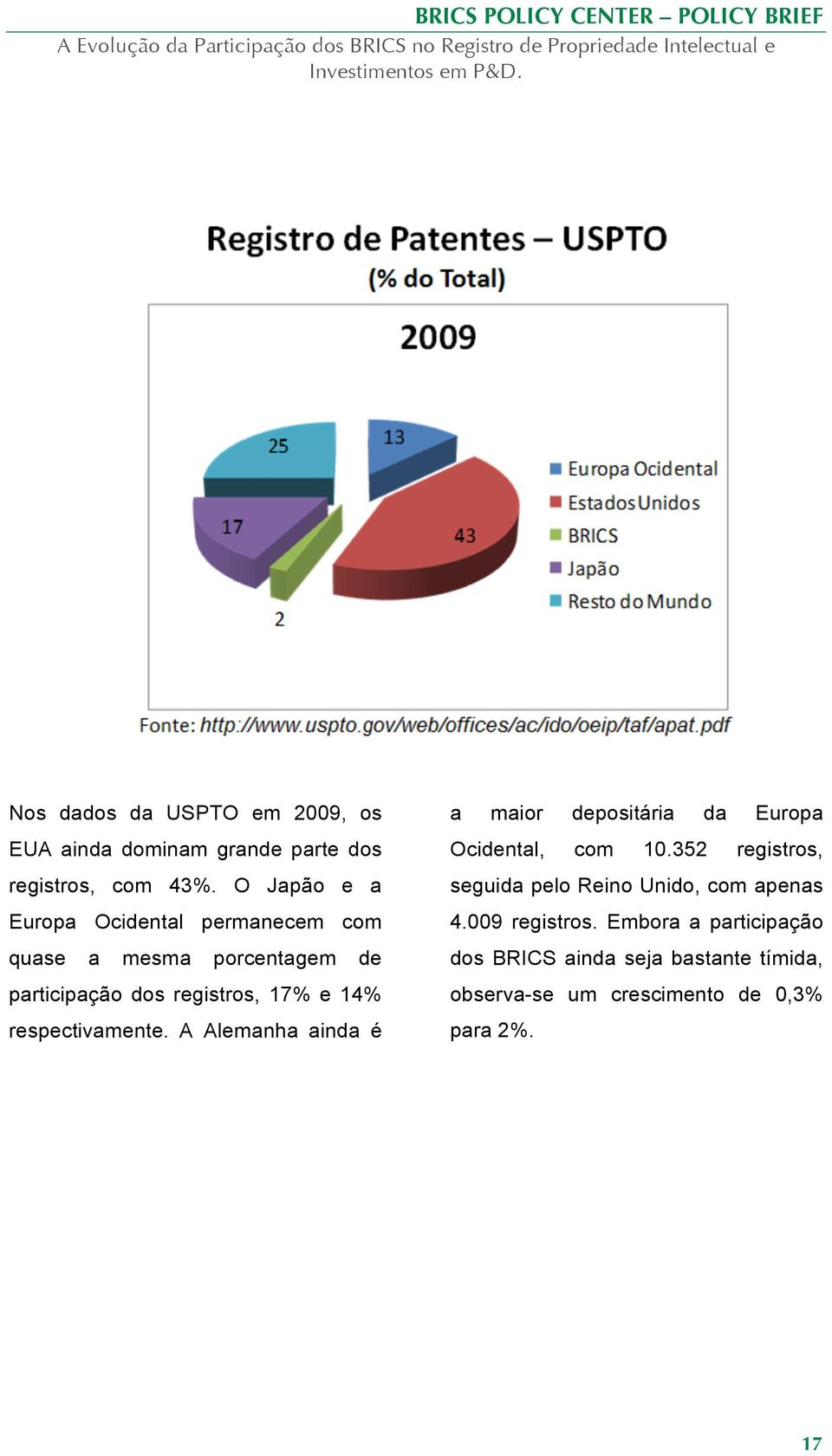 respectivamente. A Alemanha ainda é a maior depositária da Europa Ocidental, com 10.