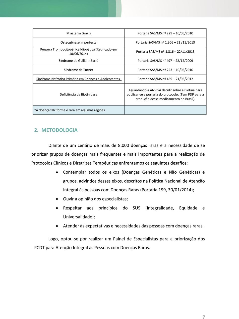 nº 459 21/05/2012 Deficiência da Biotinidase Aguardando a ANVISA decidir sobre a Biotina para publicar-se a portaria do protocolo. (Tem PDP para a produção desse medicamento no Brasil).