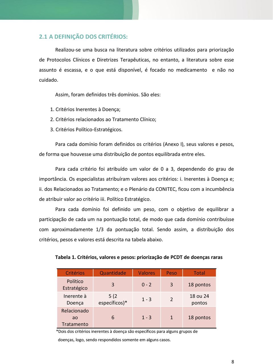 Critérios relacionados ao Tratamento Clínico; 3. Critérios Político-Estratégicos.