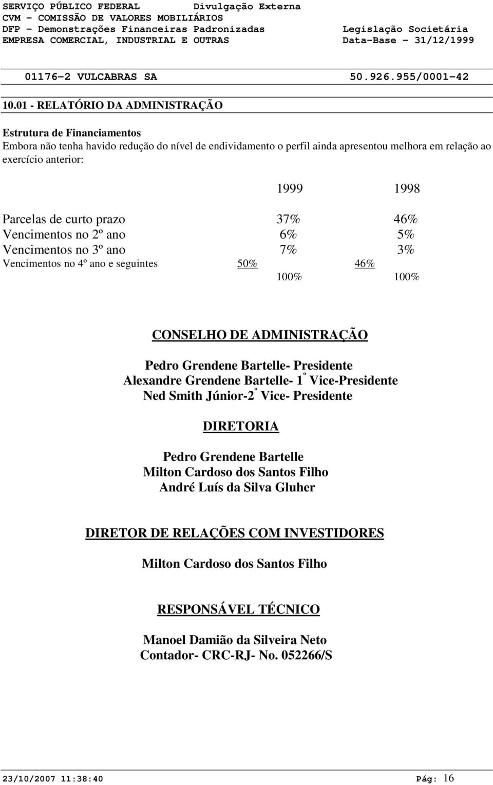Parcelas de curto prazo 37% 46% Vencimentos no 2º ano 6% 5% Vencimentos no 3º ano 7% 3% Vencimentos no 4º ano e seguintes 5% 46% 1% 1% CONSELHO DE ADMINISTRAÇÃO Pedro Grendene Bartelle-