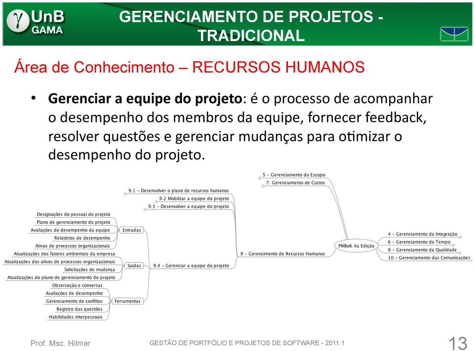 fornecer feedback, resolver questões e