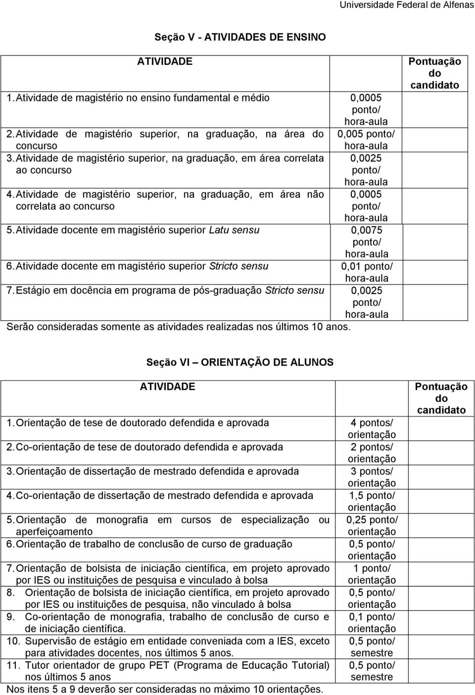 Atividade de magistério superior, na graduação, em área não correlata ao concurso hora-aula 0,0025 ponto/ hora-aula 0,0005 ponto/ hora-aula 5.