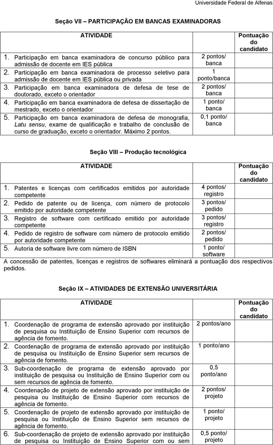 Participação em banca examinara de defesa de dissertação de mestra, exceto o orientar 5.