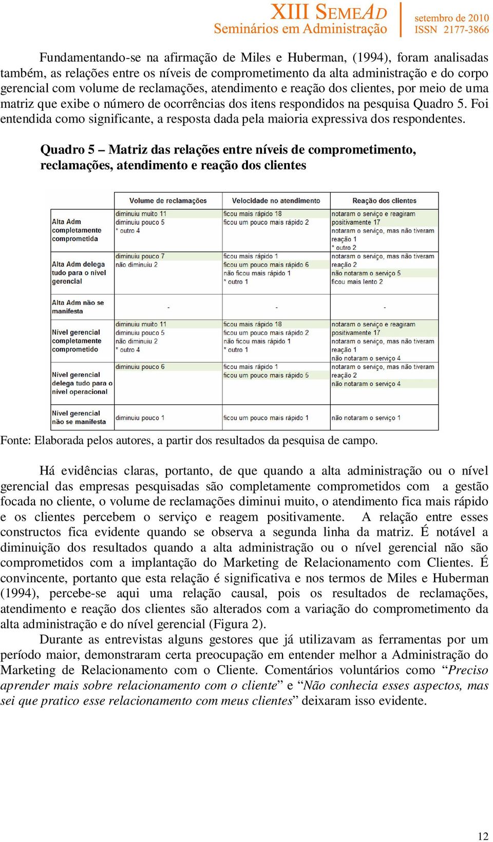 Foi entendida como significante, a resposta dada pela maioria expressiva dos respondentes.